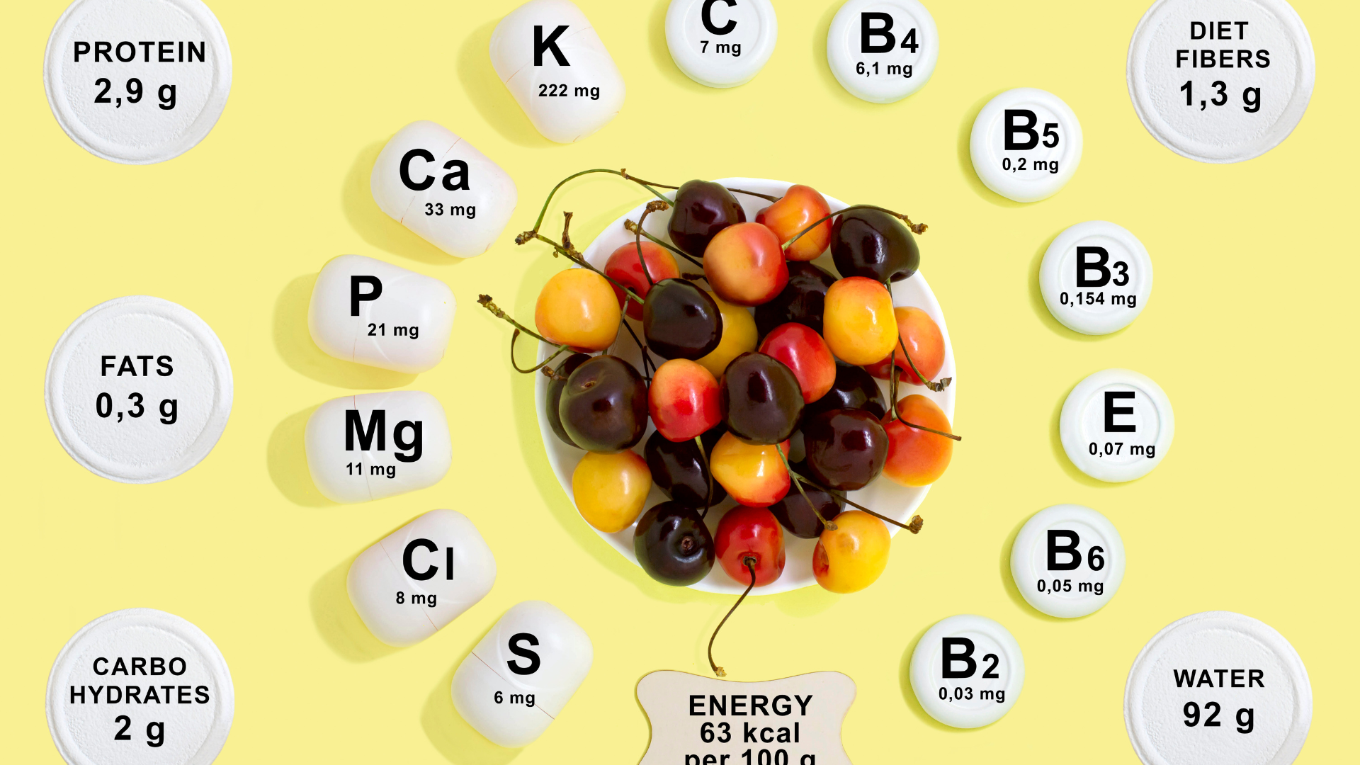 10 Best Vitamin Brands in 2024